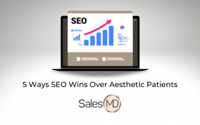 5 Ways SEO Easily Wins Aesthetic Patients